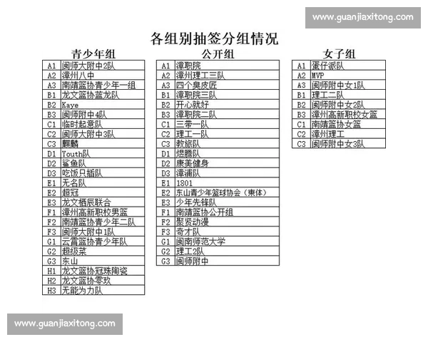 篮球比赛时间规则全解析,赛事安排与时长详解